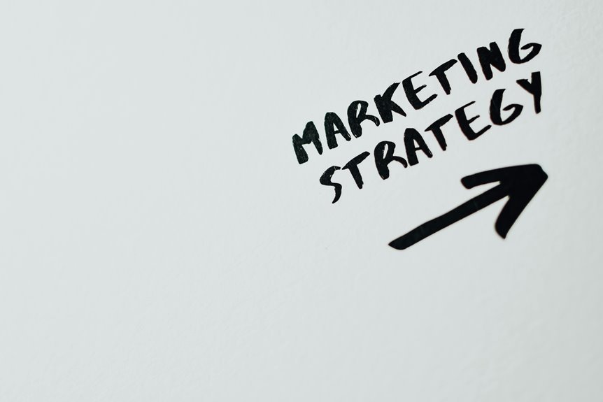 brand strategy for growth