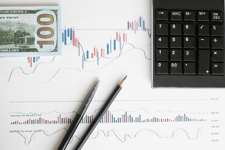 data driven revenue optimization