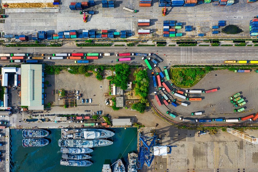 digital business navigation strategies