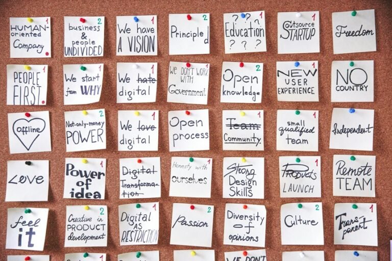digital business transformation leadership