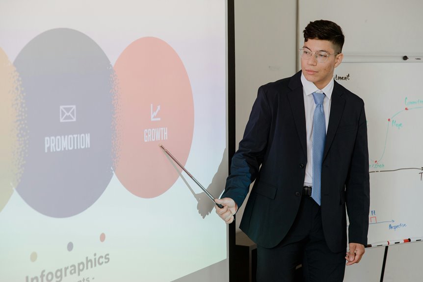 global expansion business strategies