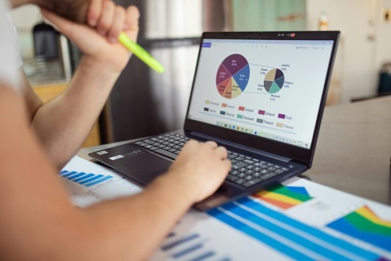 global sales strategy optimization