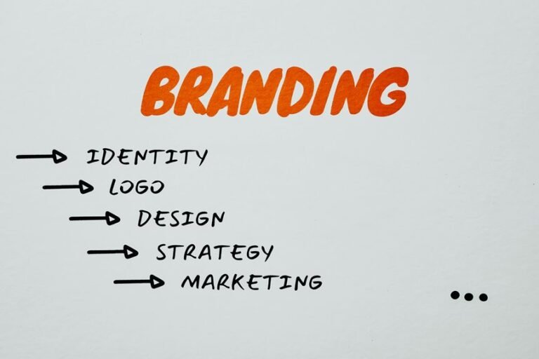 marketing strategies for success